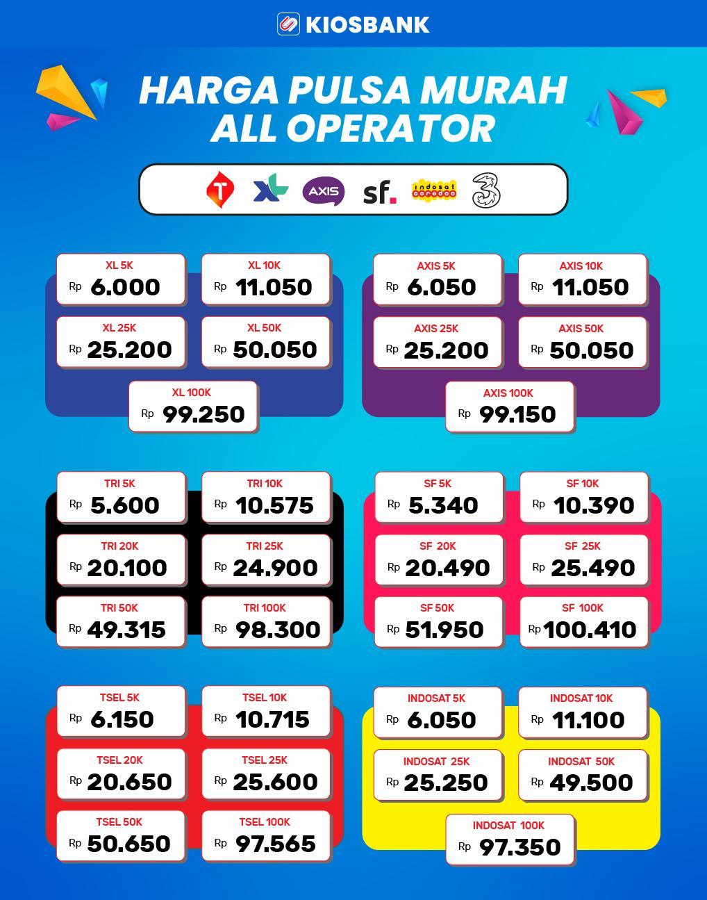 Akun Depo 5k XL: Cara Mudah Top Up Saldo XL dengan 5.000